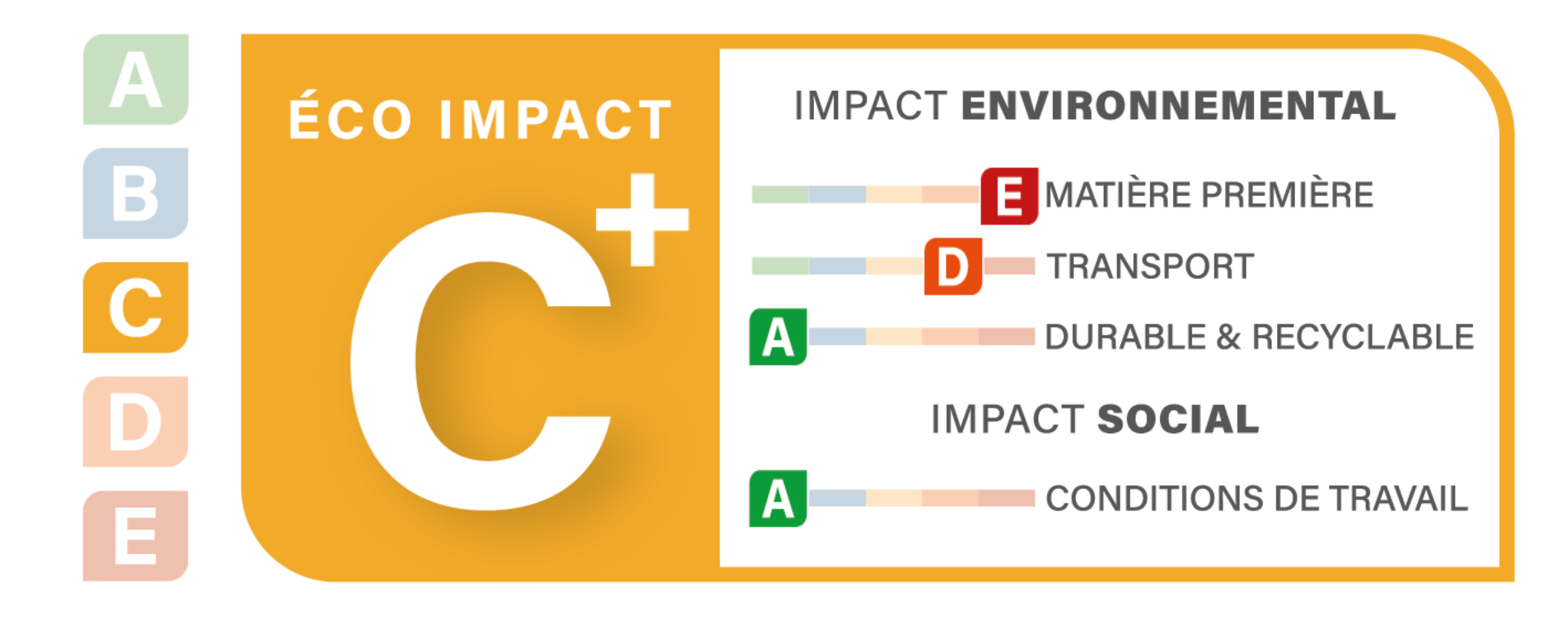Table à plateau rabattable Pétale - 60 x 70 cm