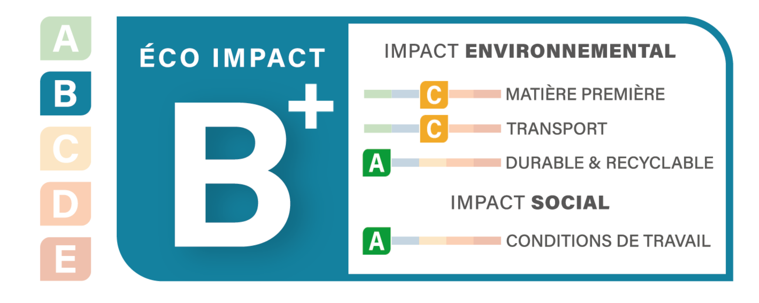 Table à plateau rabattable Pétale - 110 x 70 cm