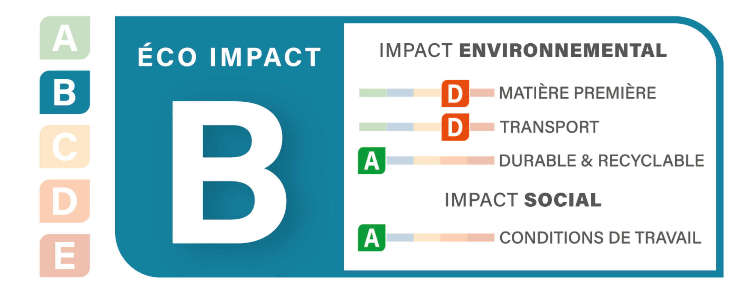 Parasol carré Cortina - l. 300 x l. 300 cm
