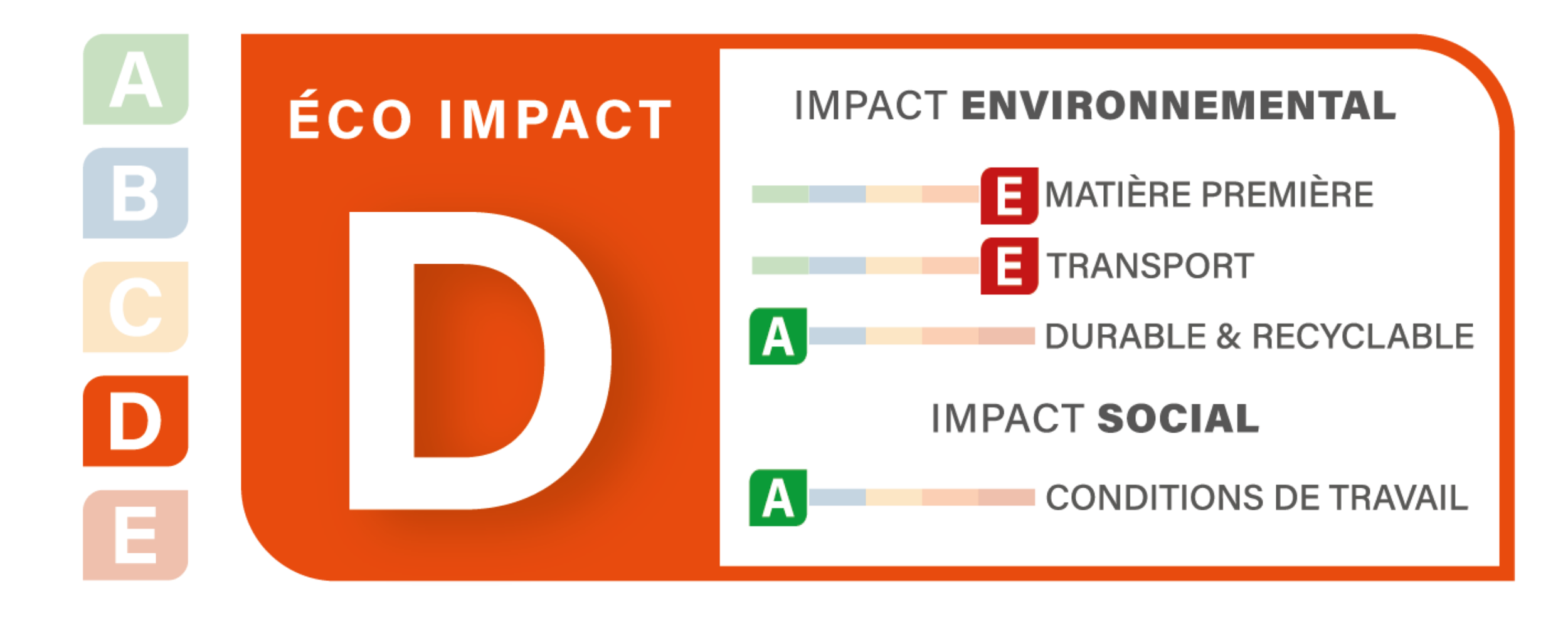 Jardinière métallique Terrazza - l. 120 x h. 90 cm