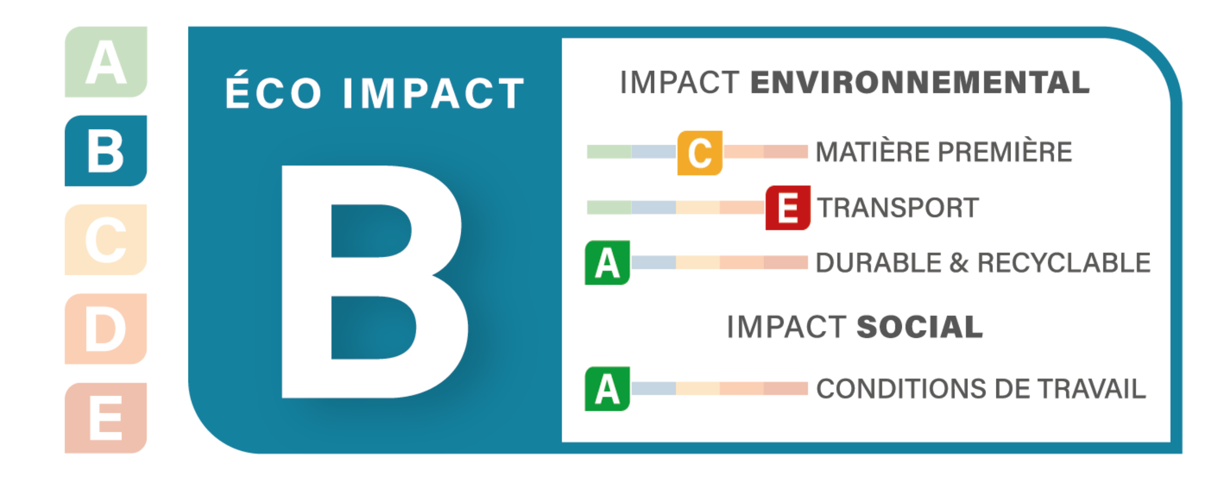 Parasol carré Easy Open - l. 400 x l. 400 cm