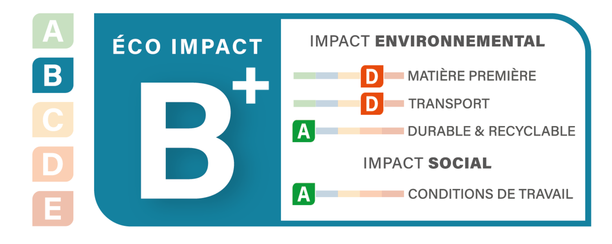Fauteuil bas Luxembourg - acier