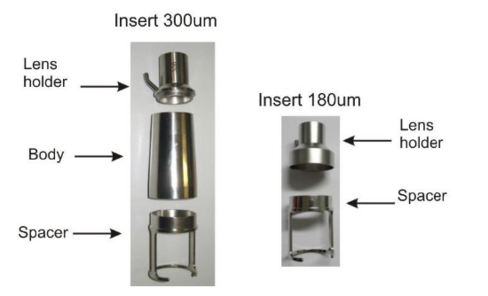 Pièce à main Mixto 180µm pour laser CO2 Slim EII