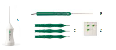 Pack vitrectomie Bi-blade - grand champ - 23G - Boîte de 6