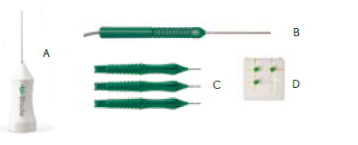 Pack vitrectomie Bi-blade combiné - champ moyen - 23G - Boîte de 6