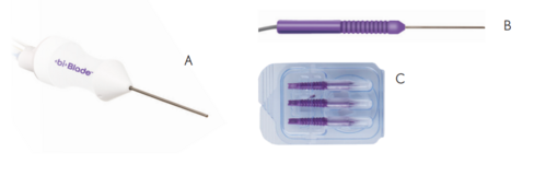 Pack vitrectomie Bi-blade combiné - champ moyen - 27G - Boîte de 6