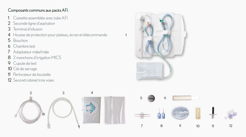 Seconde ligne d'infusion - Boîte de 6