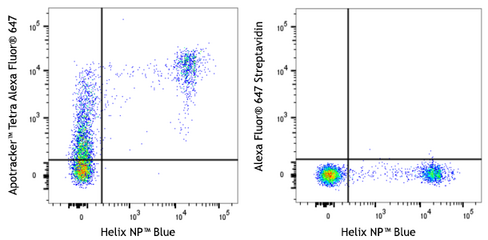 Apotracker(TM) Tetra Alexa Fluor(R) 647 Reactivity: Human, Mouse Size: 100 test