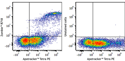Zombie R718(TM) Fixable Viability Kit Size: 100 test