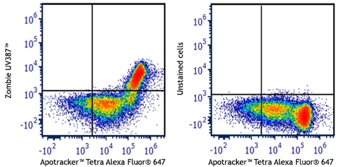 Zombie UV387(TM) Fixable Viability Kit Size: 100 test
