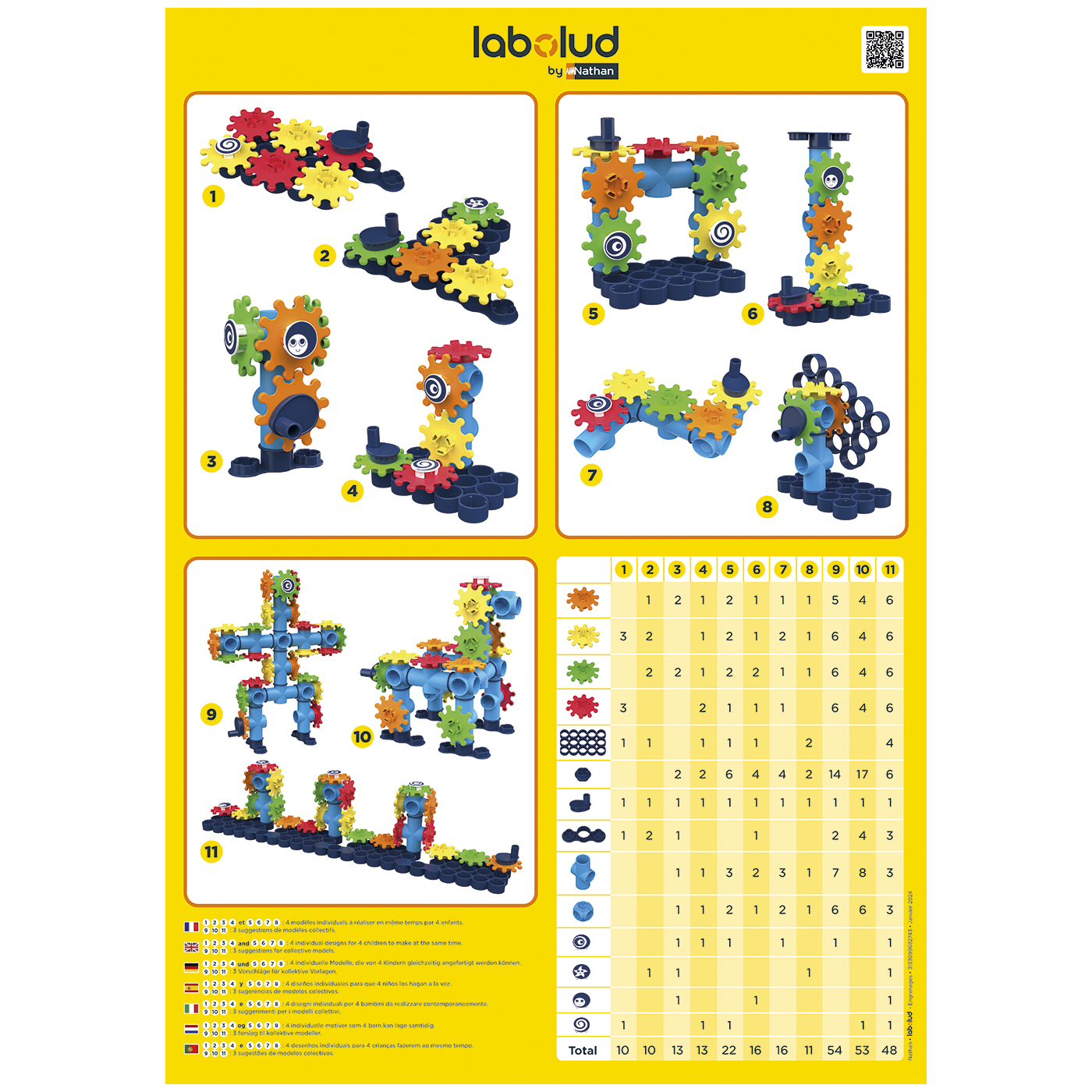 Labolud® - Engrenages