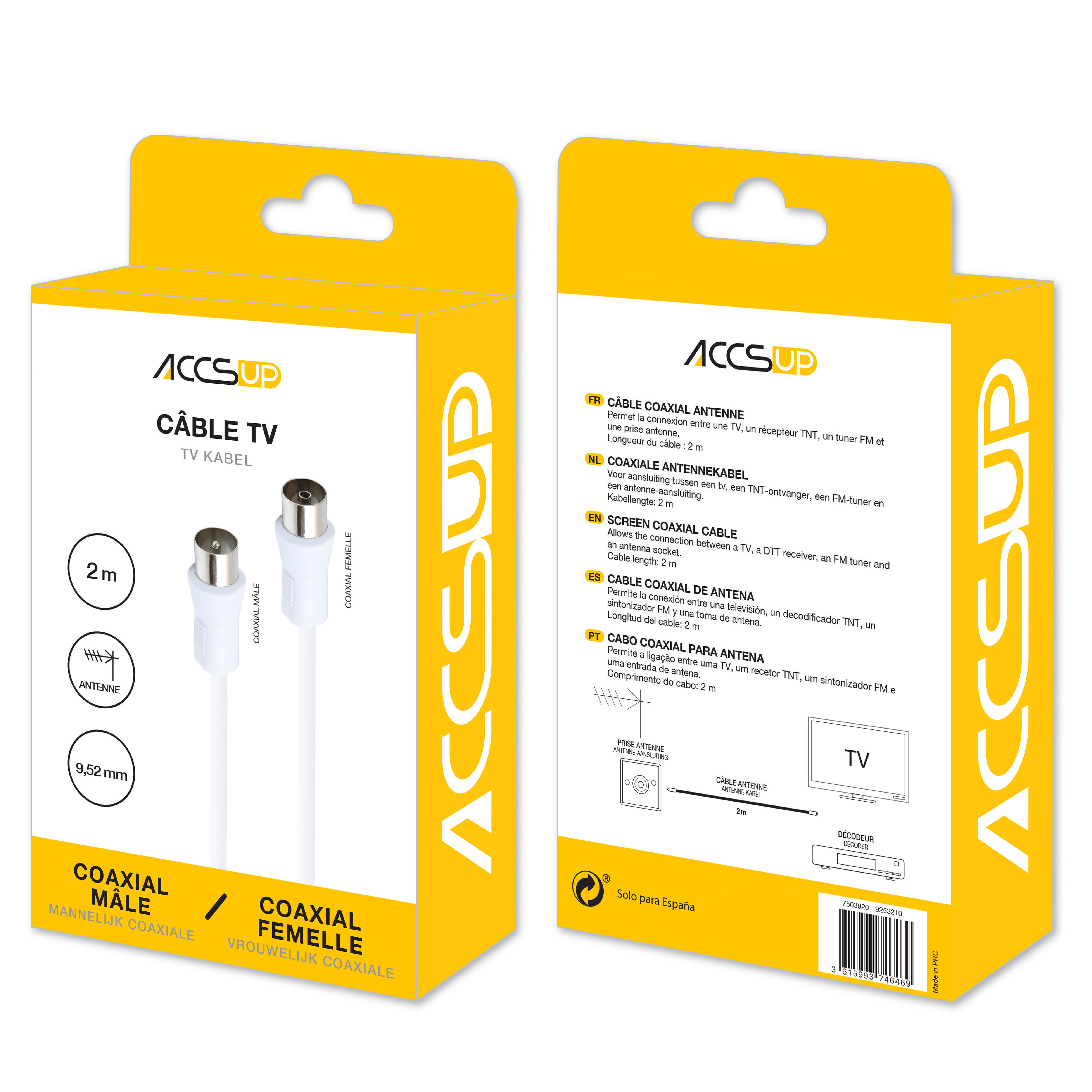 Cable coaxial - antenne Accsup