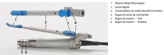 Commande électrique pour MR8 TOUCH