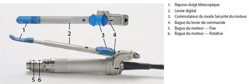 Commande électrique pour MR8 TOUCH