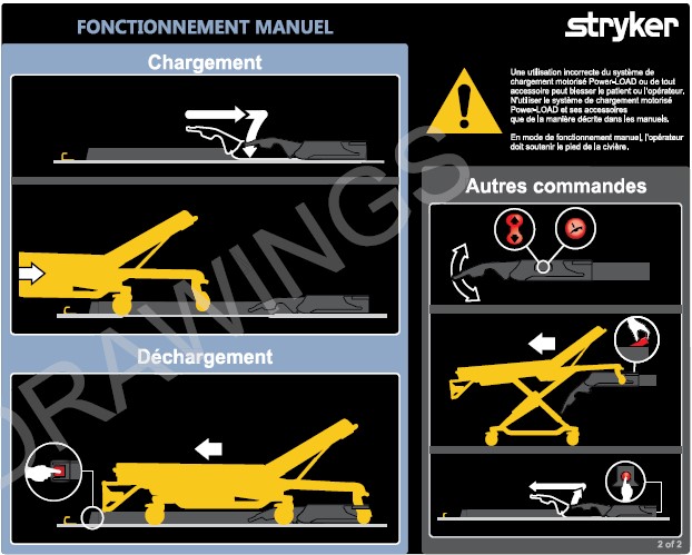 Plaque métallique d'information d'utilisation du Power Load- manuel - à apposer dans l'ambulance