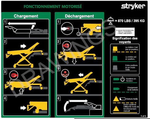 Plaque métallique d'information d'utilisation du Power Load- motorisé - à apposer dans l'ambulance