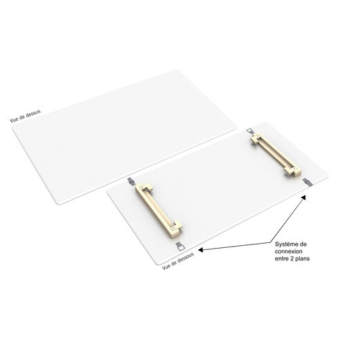 Plan d'activités flexible