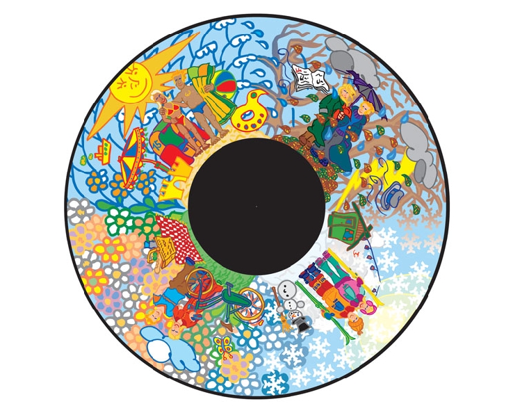 Disque - pour projecteur - thématique 4 saisons - fixation magnétique - dimension disque : 6''