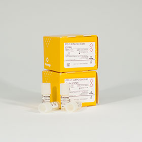 PD-1/PD-L1 Blockade Bioassay, Propagation Model 1 each