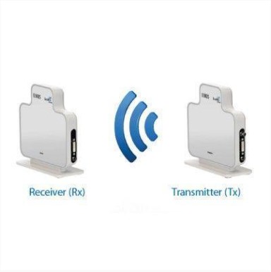 Kit d'accessoires ZeroWire® G2 pour montagesur moniteur 26