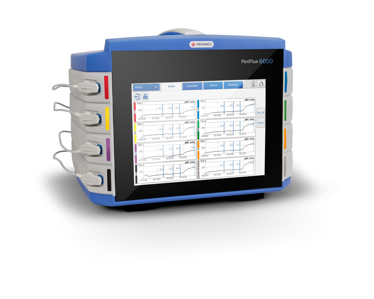 Offre promotionnelle jusqu'au 31/05/2026 : moniteur transcutané Periflux 6000, 8 sites [25% de remise]