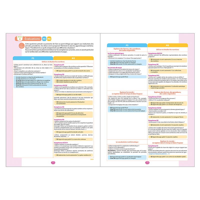 Guide des séances et ressources PS MS - MHM