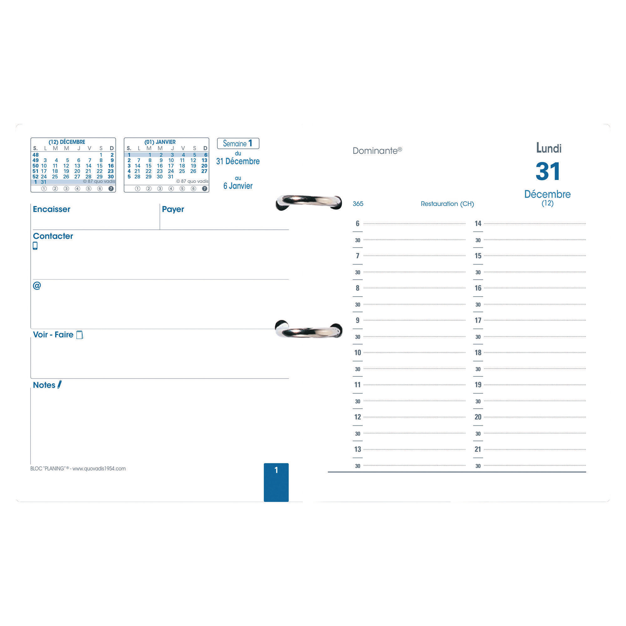 Recharge planning dominante quo vadis
