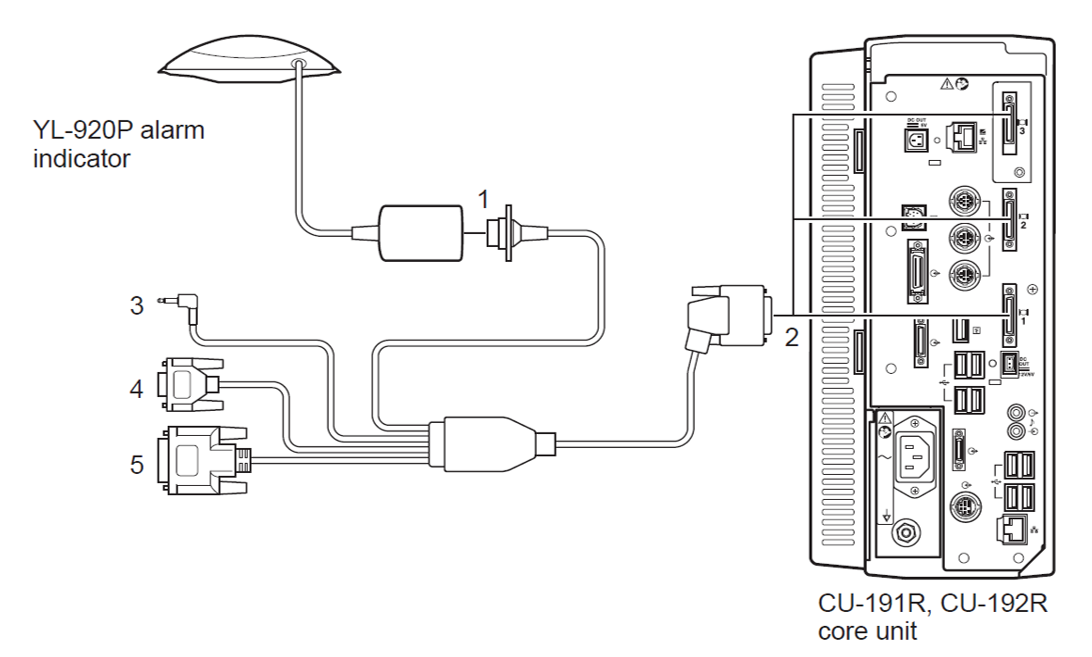 Câble (DSSA) Canvys 5m (si connecteur indicateur d'alarme YL-920P inclus)