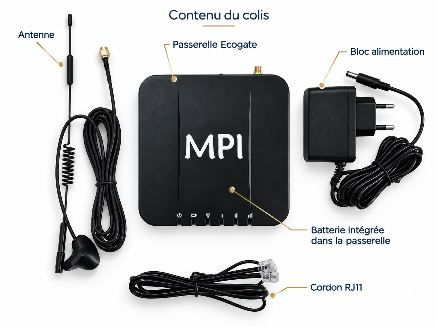 Passerelle NITO Ecogate (2/3/4G) 1 canal - Norme MS 70 - inclus batterie et chargeur