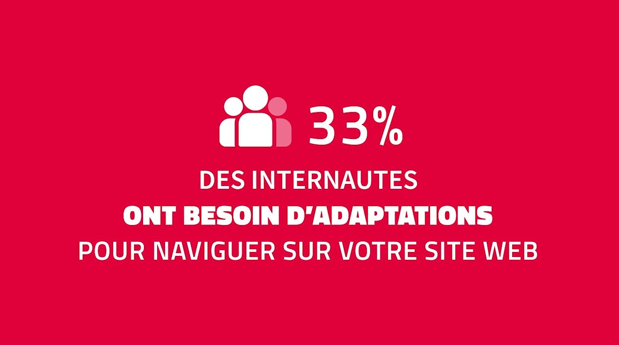 33% des internautes ont besoin d'adaptations pour naviguer sur votre site web