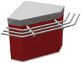 Modèles angles