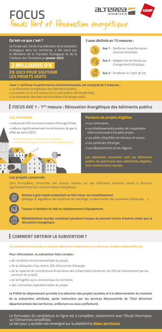 Eco Energie Tertiaire